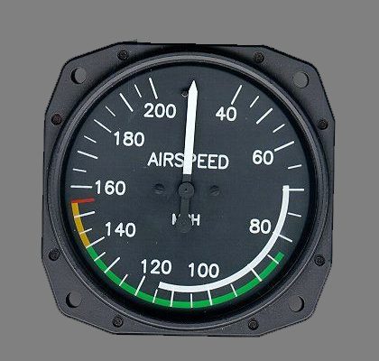 Avionics and Instruments